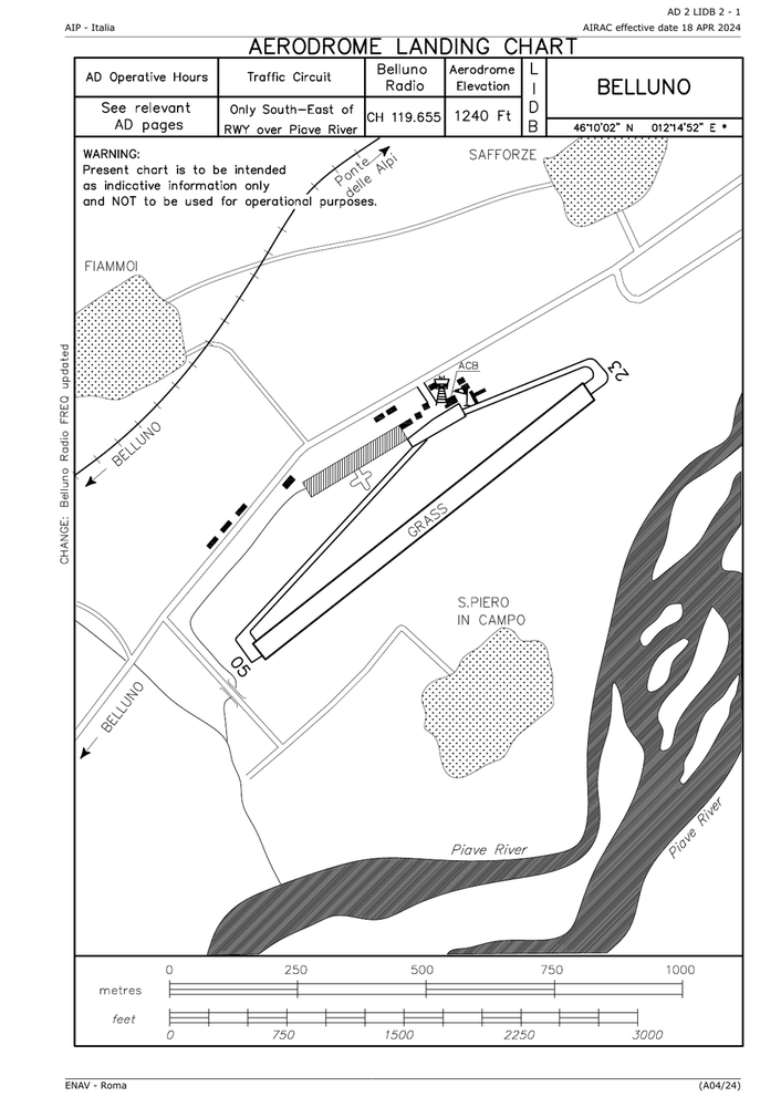 Carta di atterraggio AIP Italia AD 2 LIDB 2-1 dell'aeroporto di Belluno